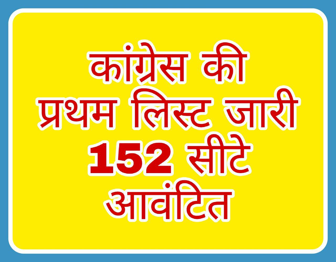 Lamba Hari Singh - कांग्रेस की प्रथम लिस्ट जारी 152 सीटे आवंटित